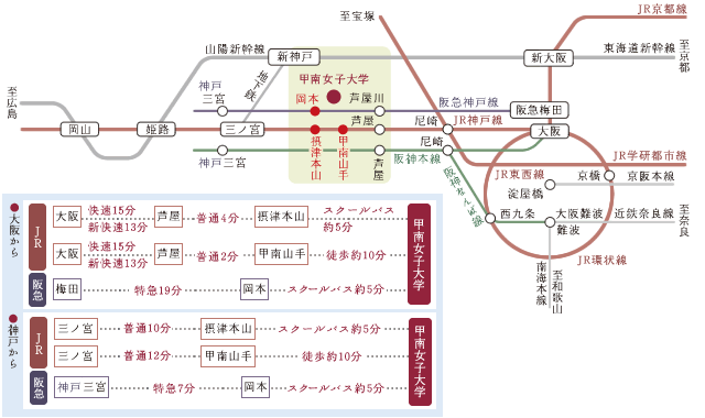 路線図