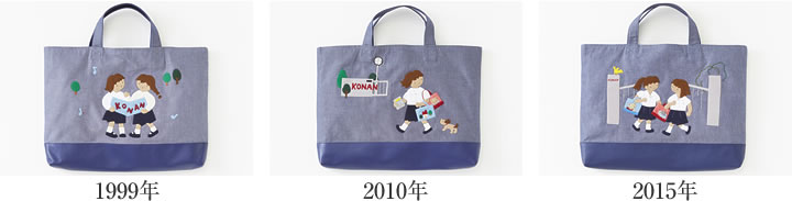 画像：デニムバッグ変遷（1999年、2010年、2015年）