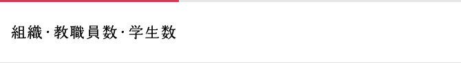 組織・教職員数・学生数