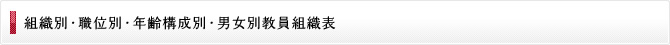 組織別・職位別・年齢構成別・男女別教員組織表