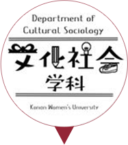 文化社会学科
