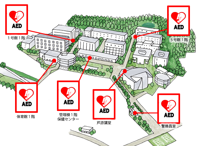 AED設置場所