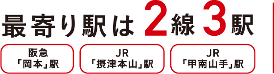 最寄り駅は2線3駅