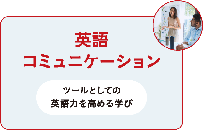 英語コミュニケーション