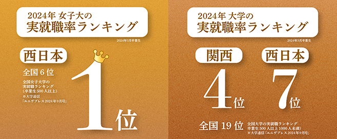 実就職率ランキング