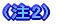(2) 